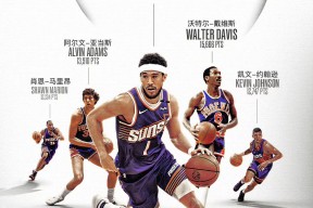 关于加时末段NBA总决赛传出新动向；菲尼克斯太阳刷新队史纪录；管理层表态：管理层满意；资深球员宣示担当的信息-爱游戏资讯